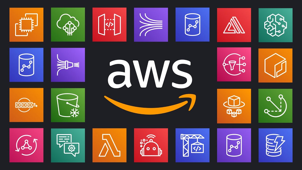 Step By Step Cara Mendaftar Akun di AWS